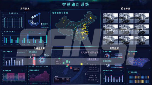 色多多AV导航智慧路燈（dēng）係統