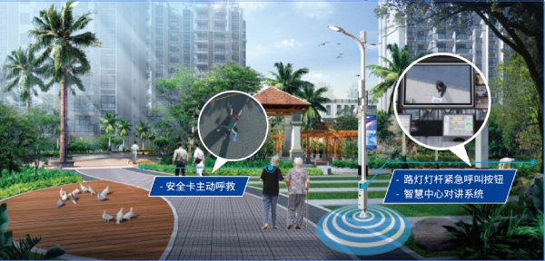 多地（dì）試點,智慧路燈,集成,環境（jìng）,監（jiān）測（cè）,安防功能