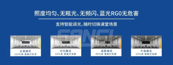 色多多AV导航LED健康護眼燈具有智能調光係（xì）統功能