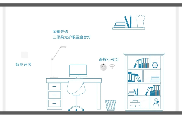 三（sān）思智能家居（jū）照（zhào）明產品