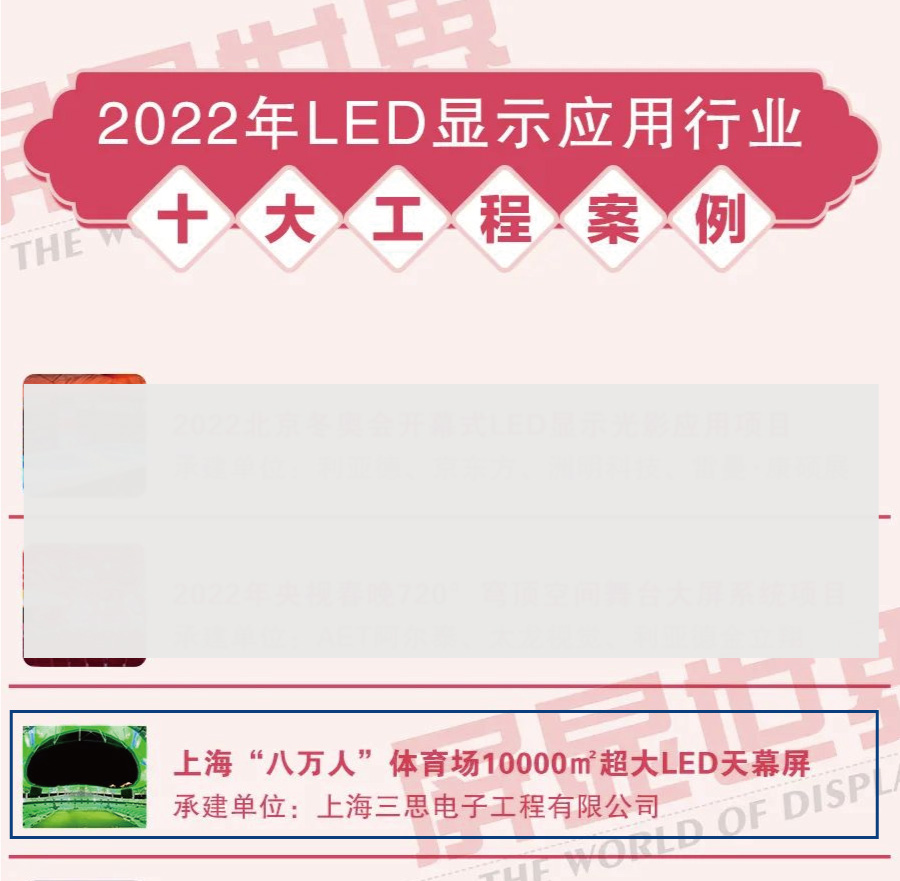 萬平（píng）超大LED天幕屏