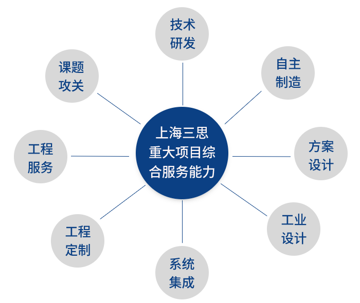 體育場（chǎng）顯示屏（píng）,戶外顯（xiǎn）示屏,上海申（shēn）花主場,2023中超聯賽,上（shàng）海體育場天幕屏（píng）,上海八萬人,體育場顯示屏