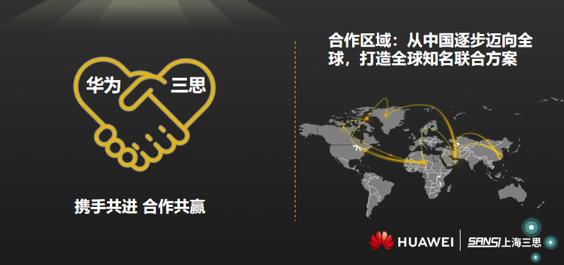 三（sān）思,上海色多多AV导航,華為,城市智慧杆站,智慧路燈,LED顯示