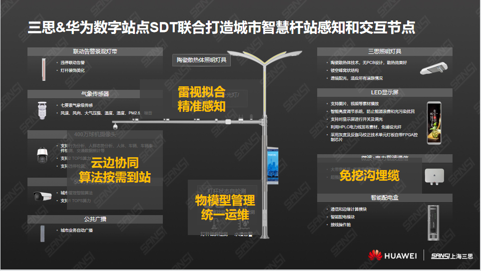 色多多AV导航,上海色多多AV导航,華為,城市智慧（huì）杆站,智慧路燈,LED顯示