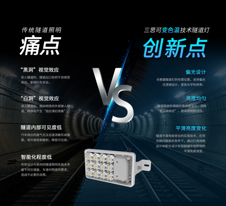 武九高速（sù）,反射式照明,LED隧道照（zhào）明,上海色多多AV导航隧道燈