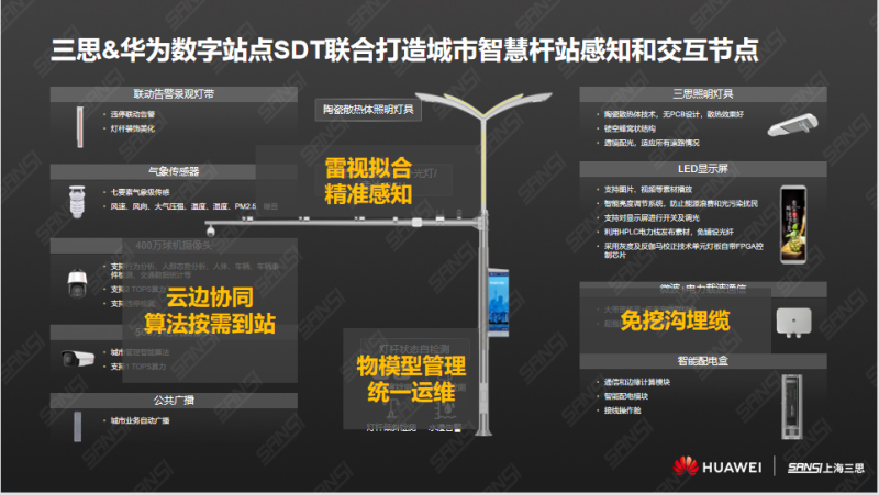 色多多AV导航,華為,正式發布,新型城市,智慧杆站聯（lián）合方案