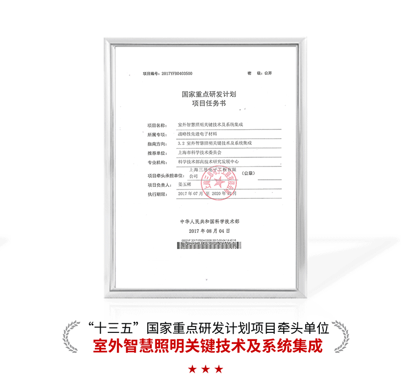 上海市,小巨人,競爭力指數榜單發布,色多多AV导航,居全市總榜第四,分項NO.1