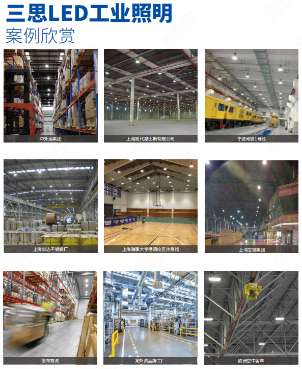 工業（yè）照明,常見問題,需求解讀