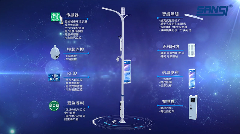 智慧路燈（dēng）標準,數據安全（quán）,成重點規範