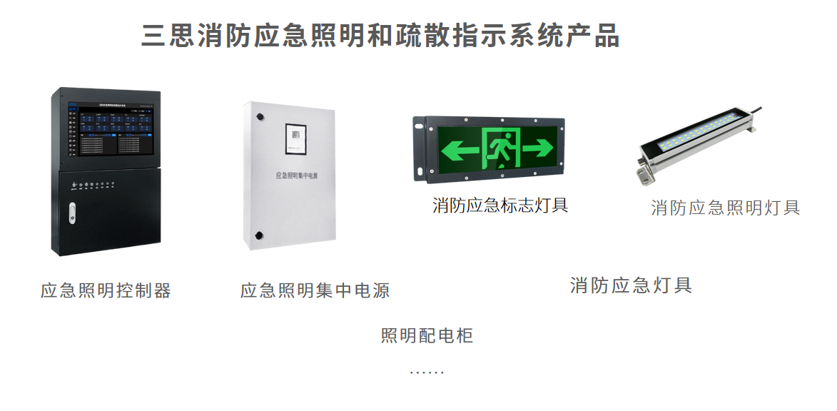 消防應急照明,疏散（sàn）指示係統