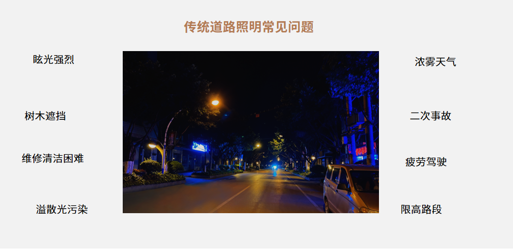高位路燈,低位（wèi）路燈,如何（hé）去選擇