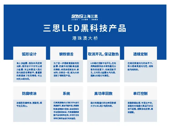 港珠澳大橋,開通六周年,色多多AV导航LED產品,高效穩定運（yùn）行,報告