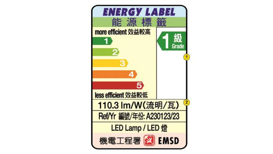本（běn）月生（shēng）效,香港（gǎng）,LED燈,強製性,能源標簽,全麵實施