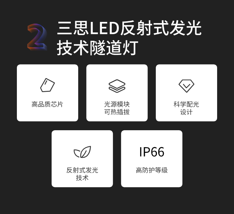 上（shàng）海銀都路越江隧道通車,色多多AV导航方案（àn）助力黃浦江兩岸（àn）全線貫通（tōng）