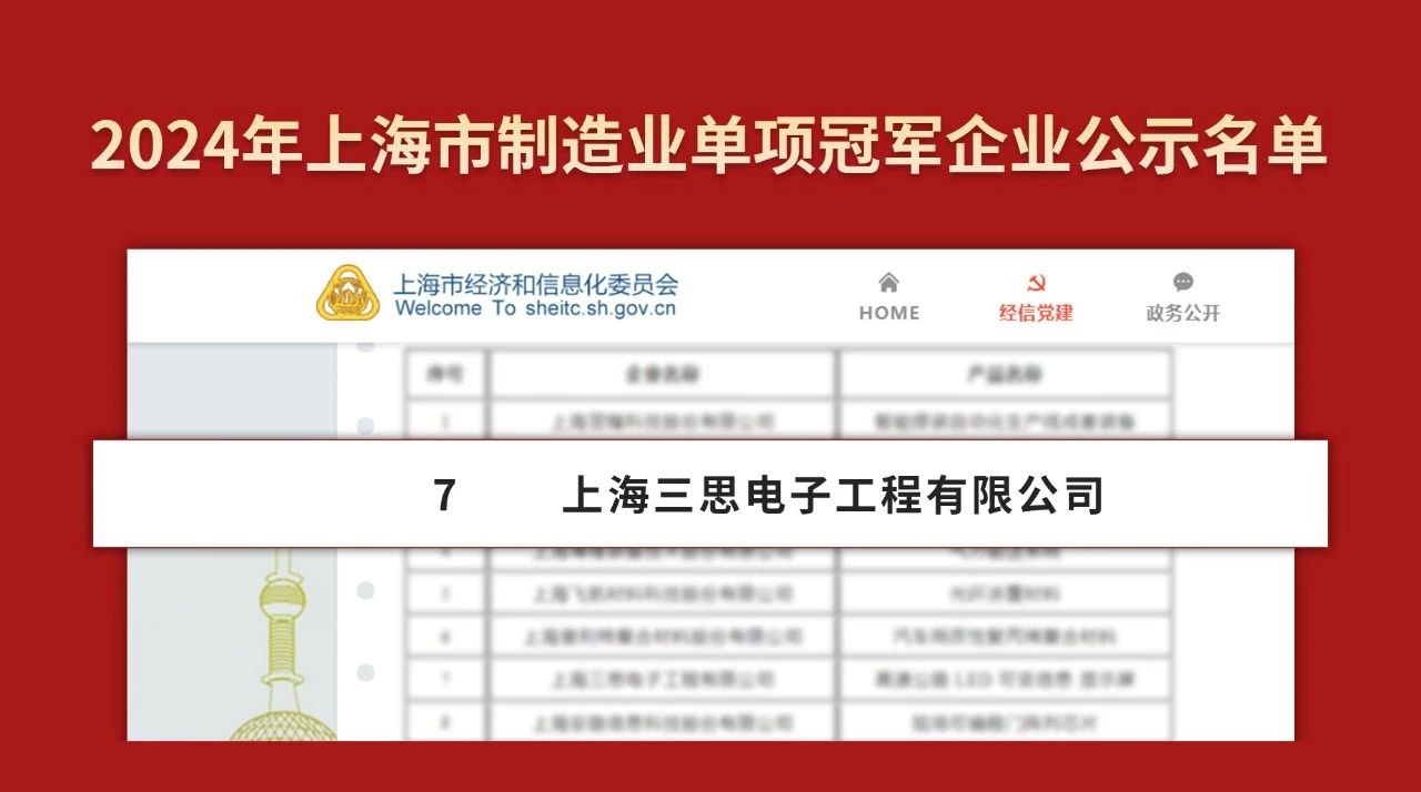雙料冠軍,色多多AV导航公司,被認定為,製造業,單項冠（guàn）軍（jun1）,隱形冠軍企業