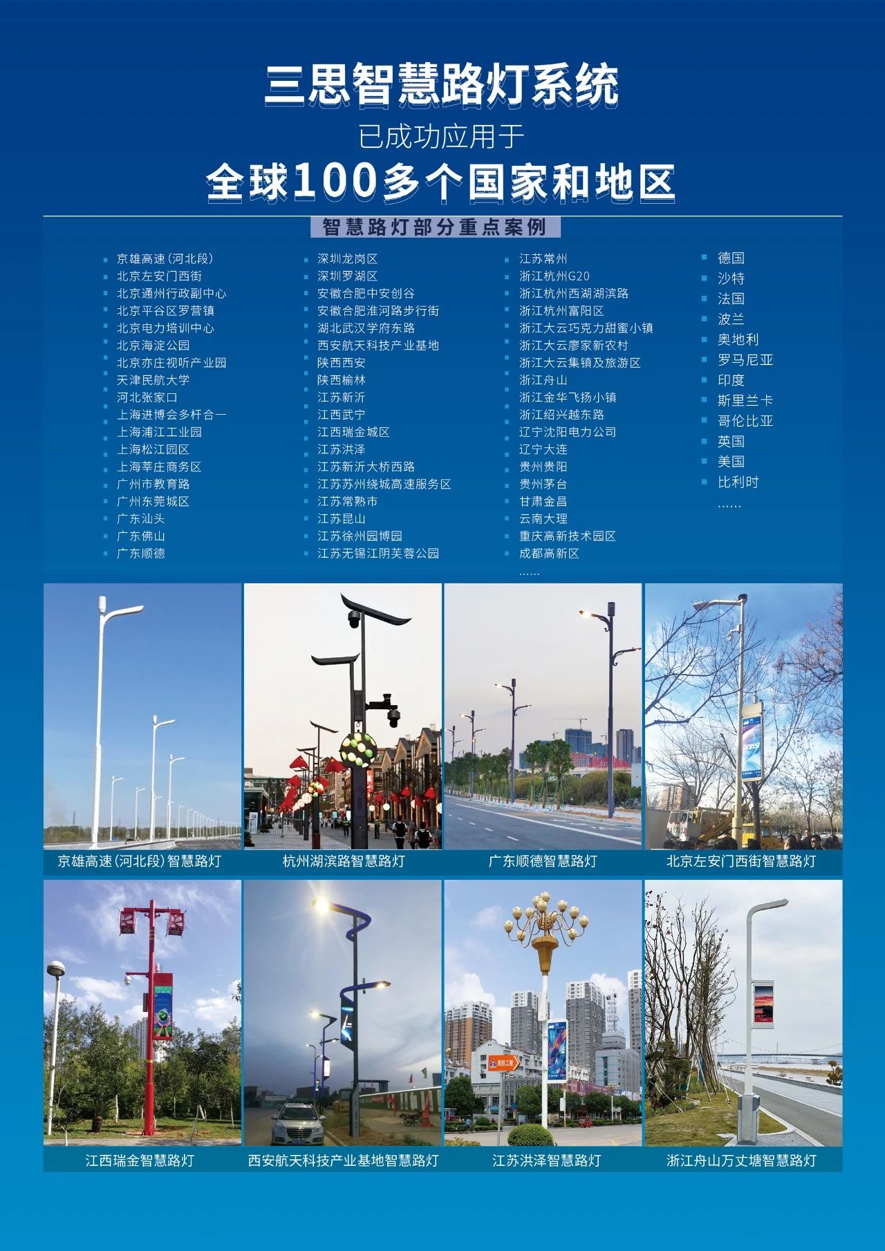 三（sān）思助力,產業園,打造,智慧（huì）園區,管理,智慧路燈,智（zhì）慧燈杆,智慧係統