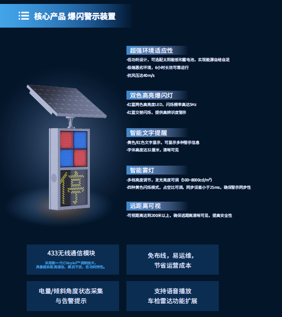 色多多AV导航,智能警示係統,賦能,寧宿徐高（gāo）速,LED爆閃警示裝置,低位警示燈