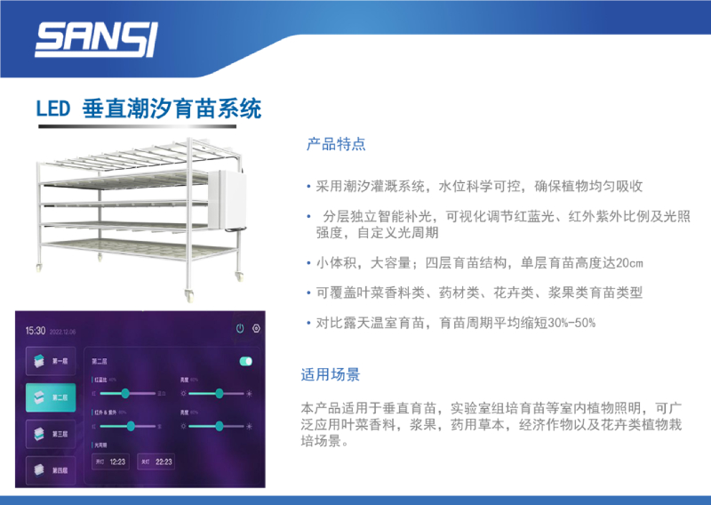 喜報,上海色多多AV导航,斬獲三項行業大獎,引領,LED,數智農業（yè）,創新潮流​