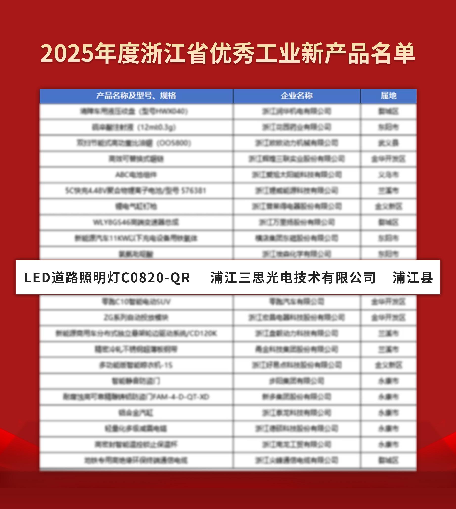 喜報,浦江,色多多AV导航光電,入選,2025,“浙江（jiāng）製造精品”,名單
