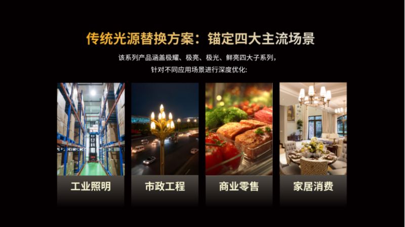 超越所見,色多多AV导航,重磅發布,10000流明,A21,陶瓷球泡,高端光源,“陶瓷芯”,填補全球市場空白