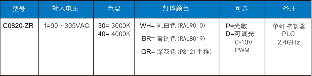 路燈C0820-ZR訂（dìng）單信息