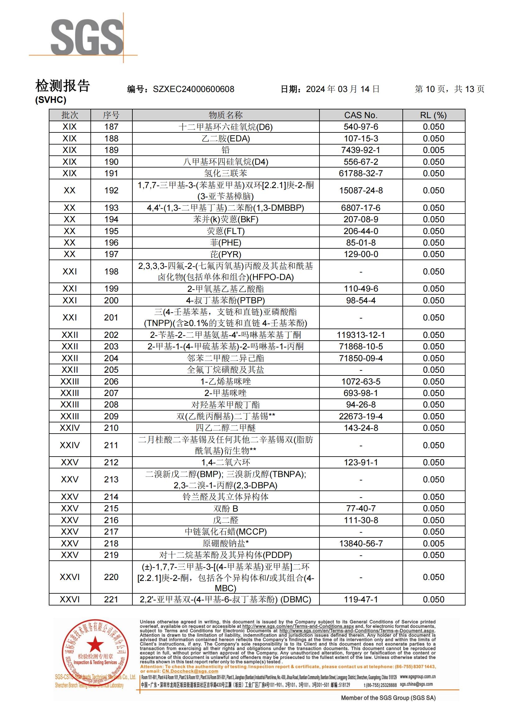 2024年導熱矽膠REACH報告中文（wén）_09.jpg